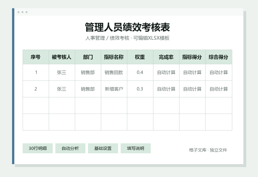 管理人员绩效考核表Excel表格内容缩略图