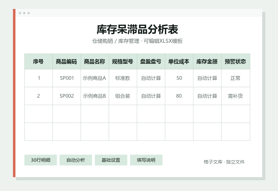 库存呆滞品分析表Excel表格内容缩略图