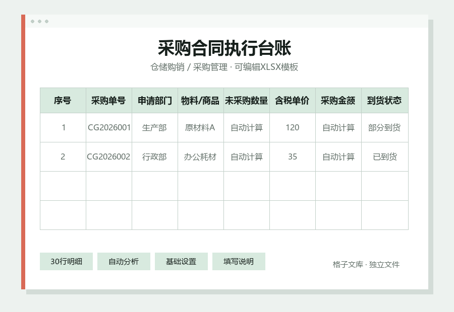 采购合同执行台账Excel表格内容缩略图