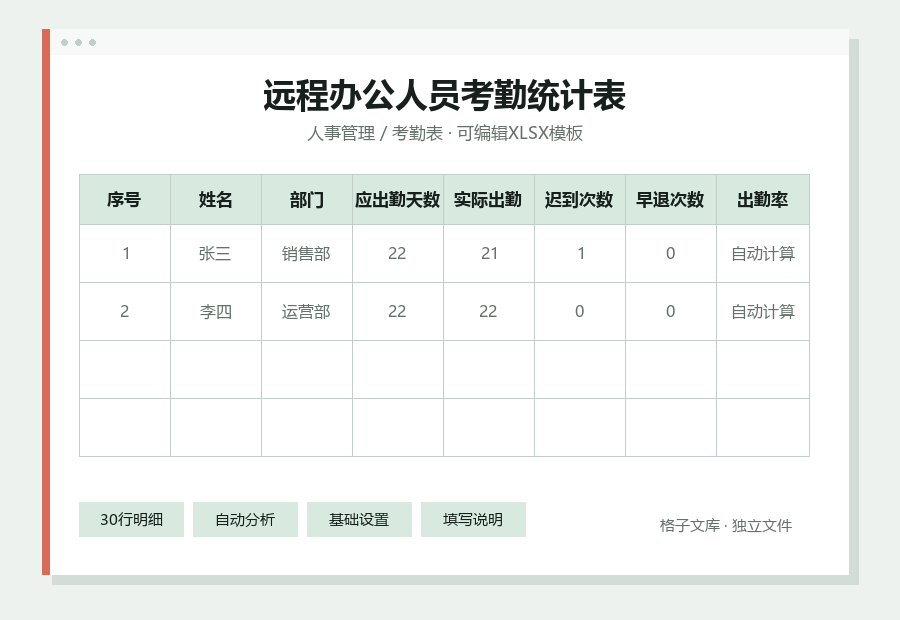 远程办公人员考勤统计表Excel表格内容预览