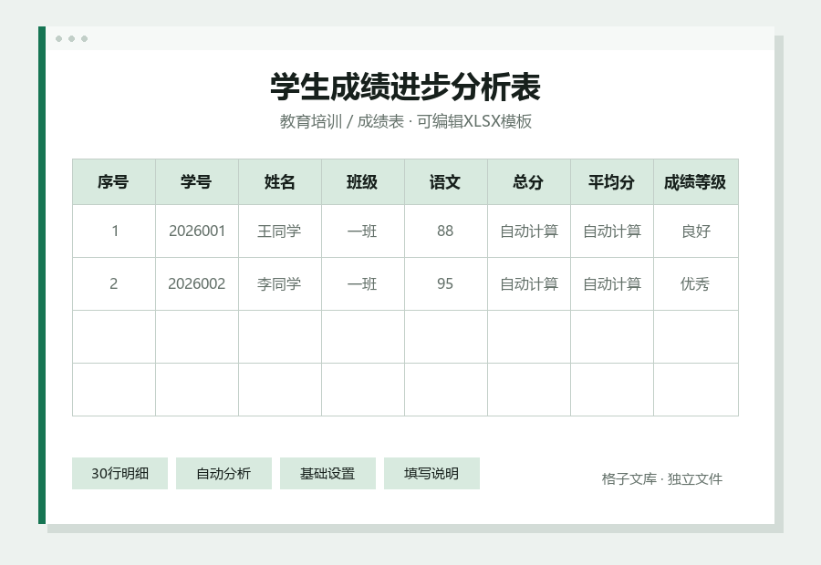 学生成绩进步分析表Excel表格内容缩略图