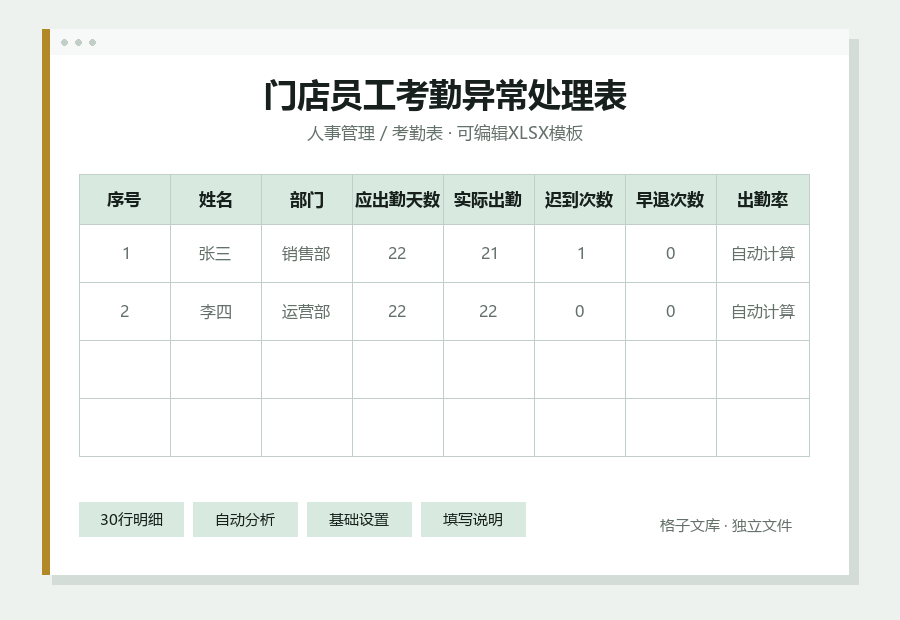 门店员工考勤异常处理表Excel表格内容预览