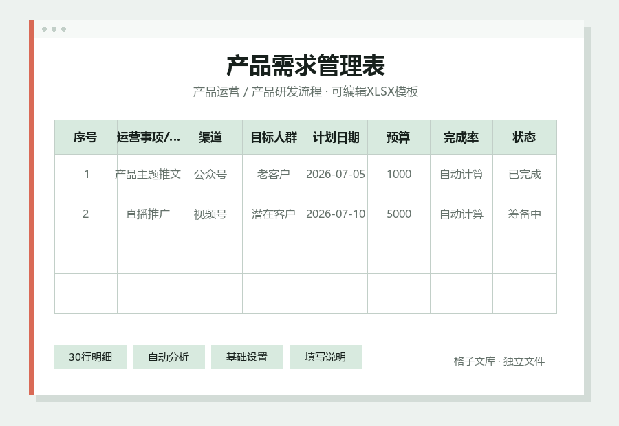 产品需求管理表Excel表格内容预览