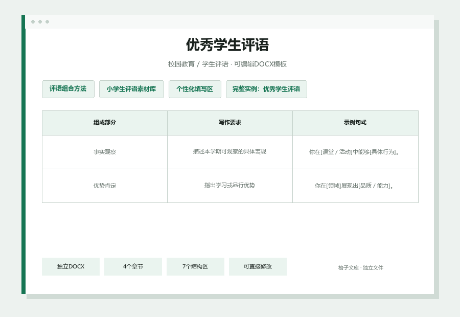 优秀学生评语Word文档内容缩略图
