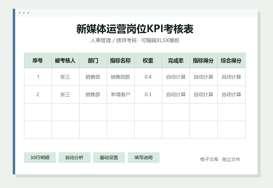 新媒体运营岗位KPI考核表Excel表格内容预览