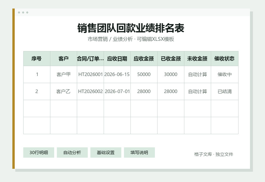 销售团队回款业绩排名表Excel表格内容预览