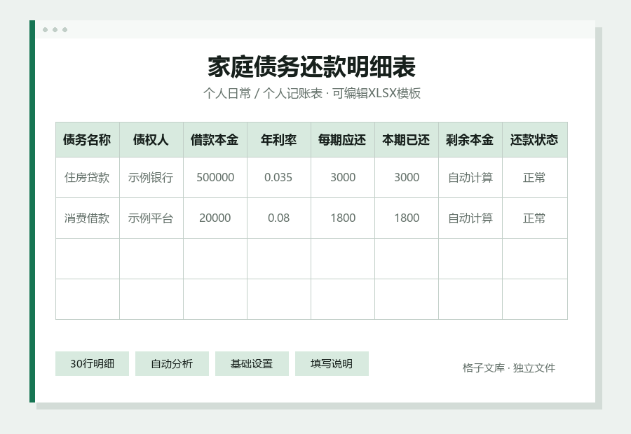家庭债务还款明细表Excel表格内容缩略图
