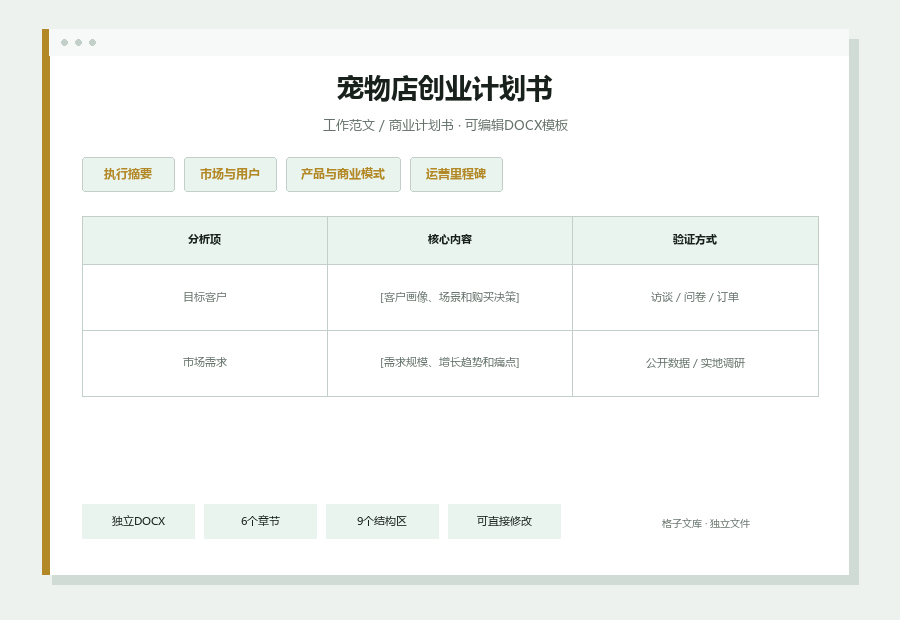 宠物店创业计划书Word文档内容缩略图