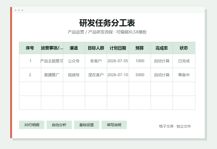 研发任务分工表Excel表格内容缩略图