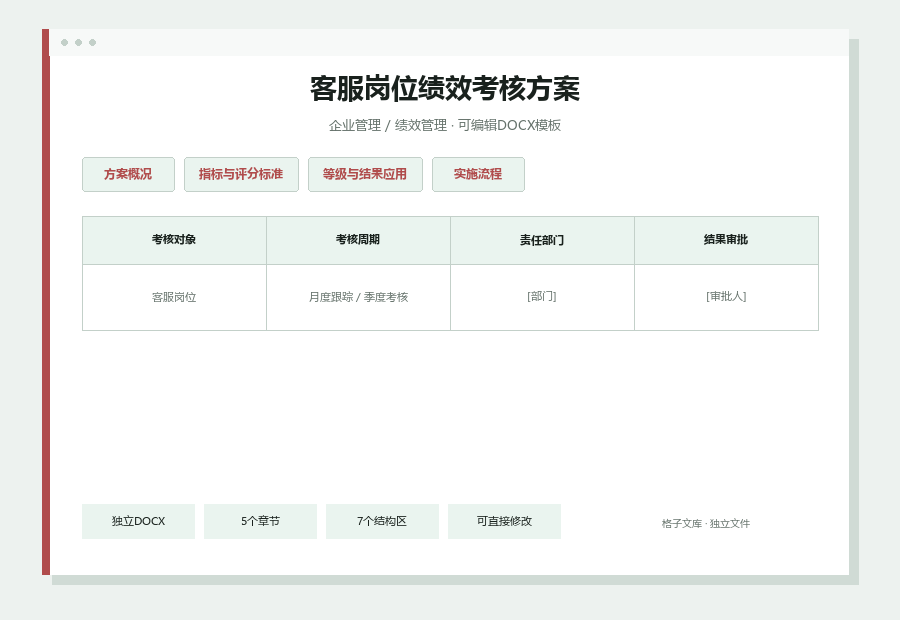 客服岗位绩效考核方案Word文档内容缩略图