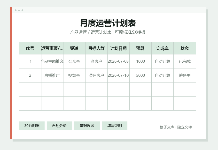 月度运营计划表Excel表格内容缩略图