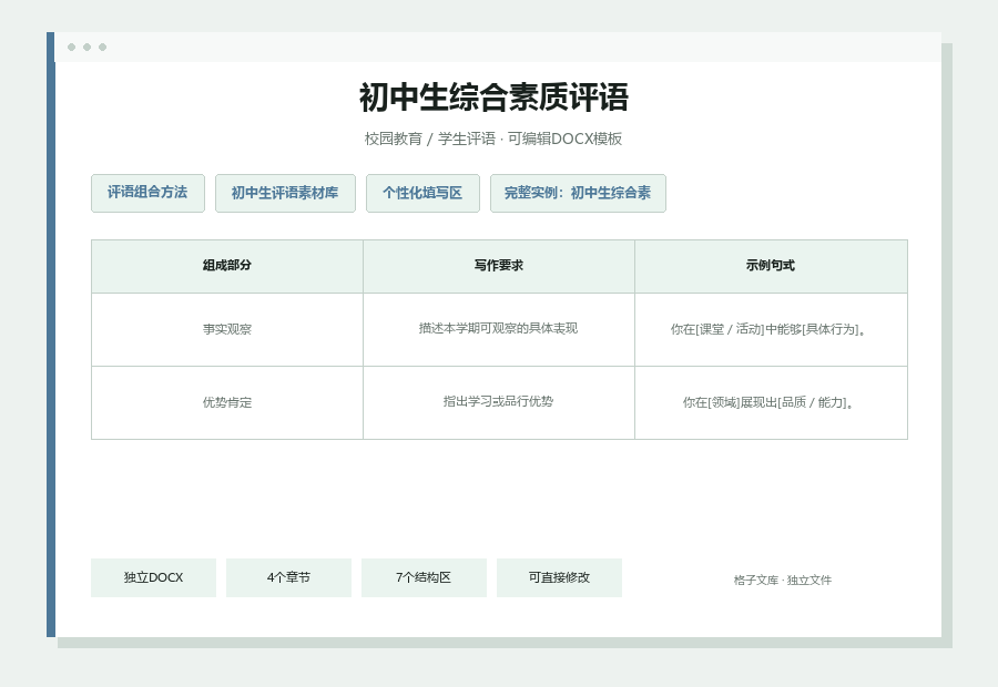 初中生综合素质评语Word文档内容缩略图