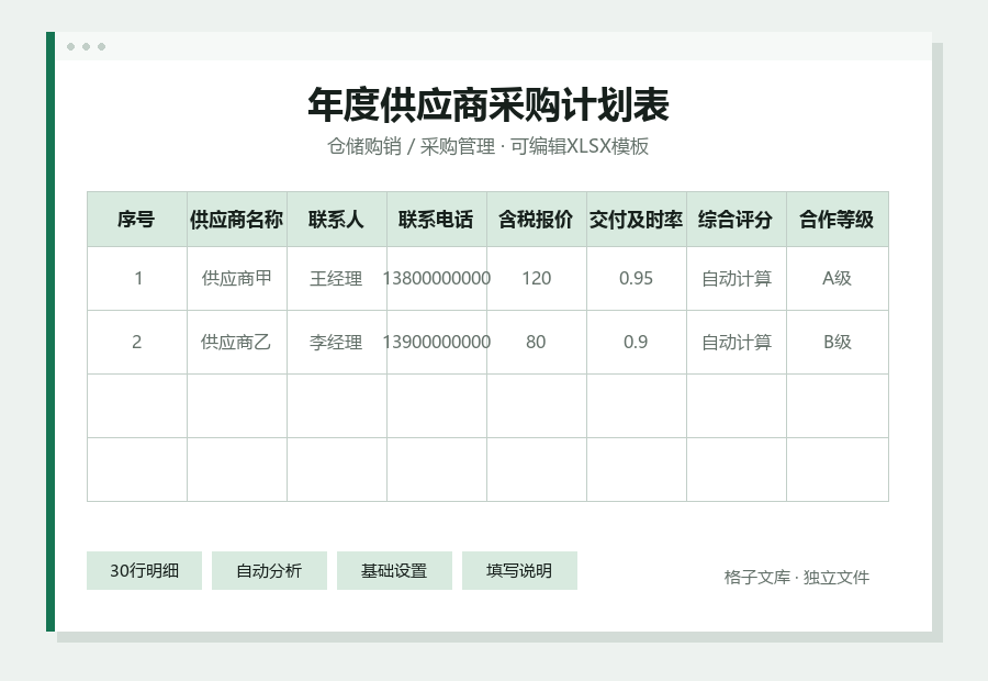 年度供应商采购计划表Excel表格内容预览
