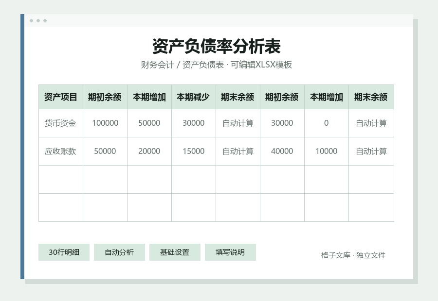 资产负债率分析表Excel表格内容缩略图