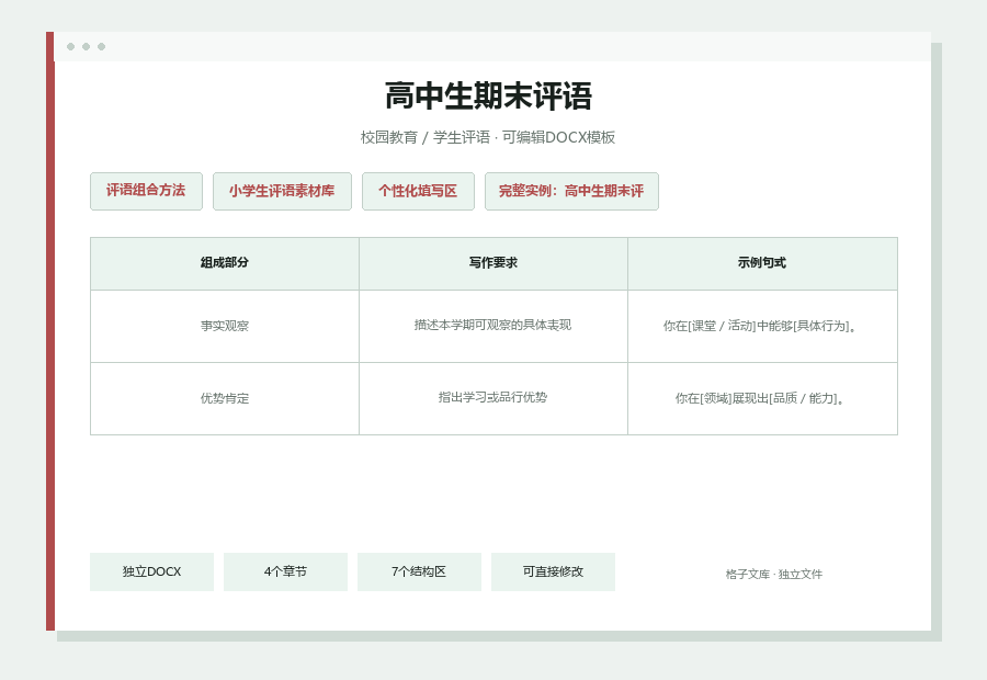 高中生期末评语Word文档内容缩略图