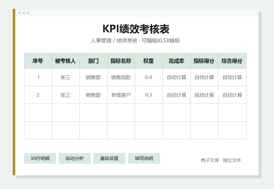 KPI绩效考核表Excel表格内容缩略图