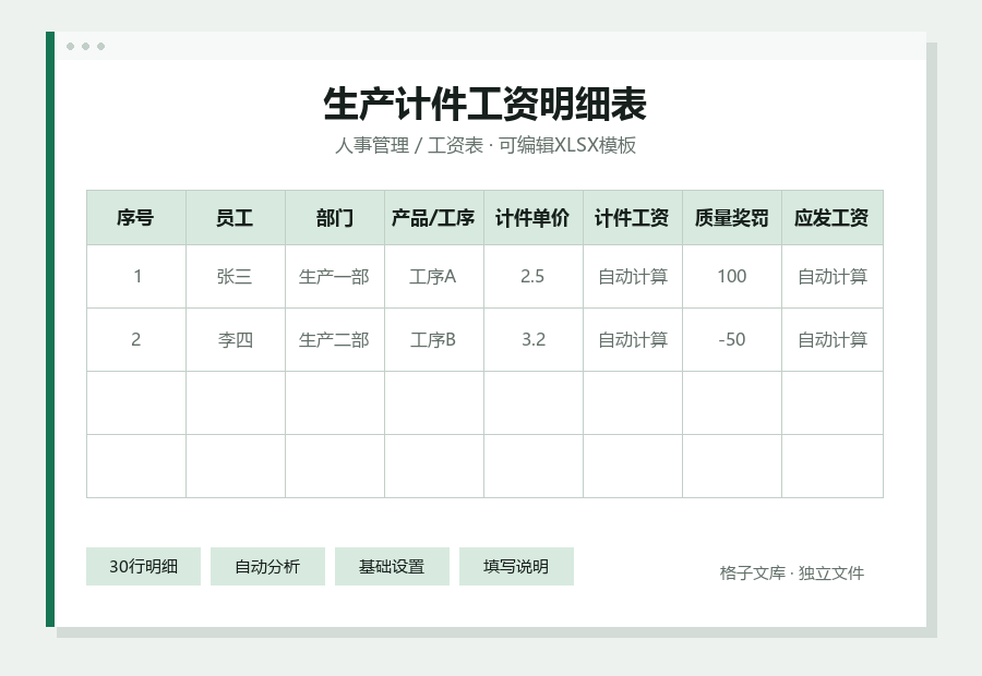 生产计件工资明细表Excel表格内容预览