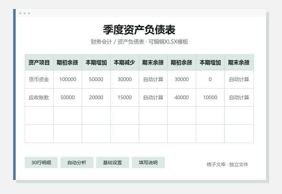 季度资产负债表Excel表格内容缩略图