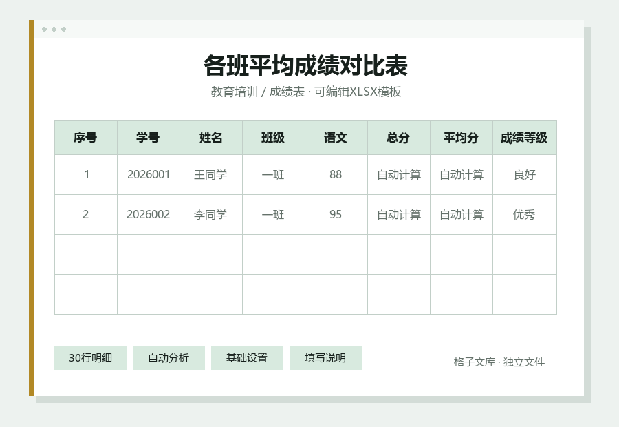 各班平均成绩对比表Excel表格内容缩略图