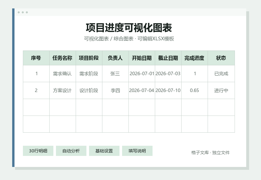 项目进度可视化图表Excel表格内容预览