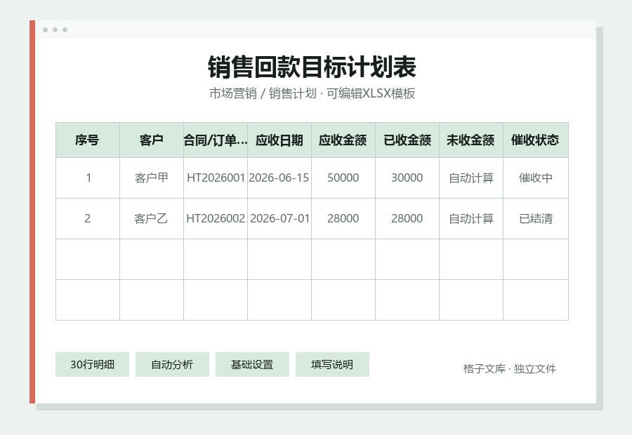 销售回款目标计划表Excel表格内容缩略图