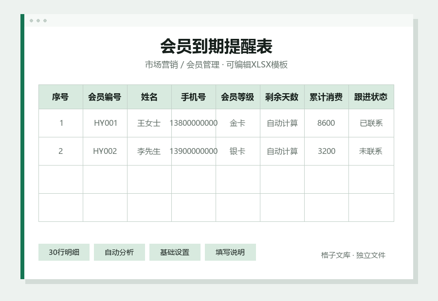 会员到期提醒表Excel表格内容缩略图