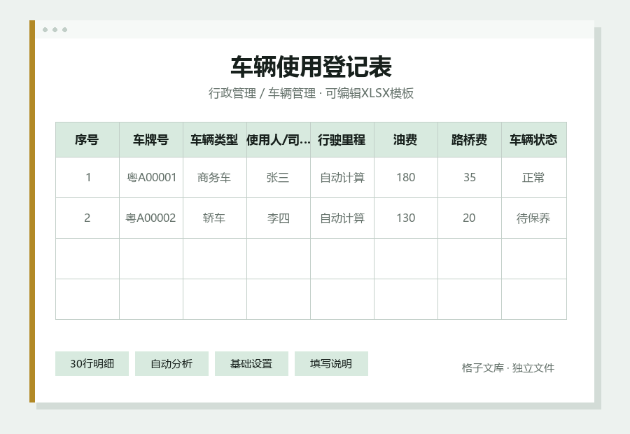 车辆使用登记表Excel表格内容缩略图