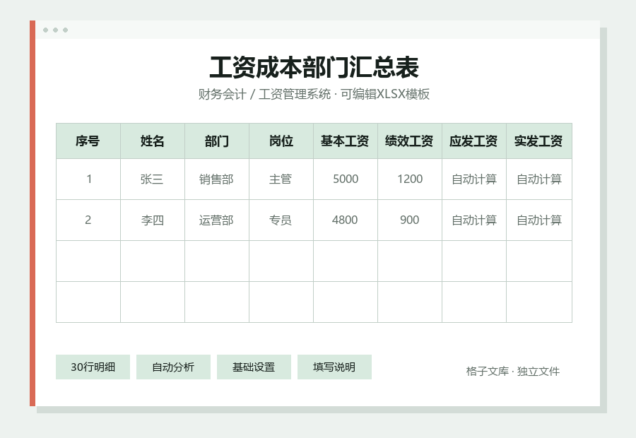 工资成本部门汇总表Excel表格内容缩略图