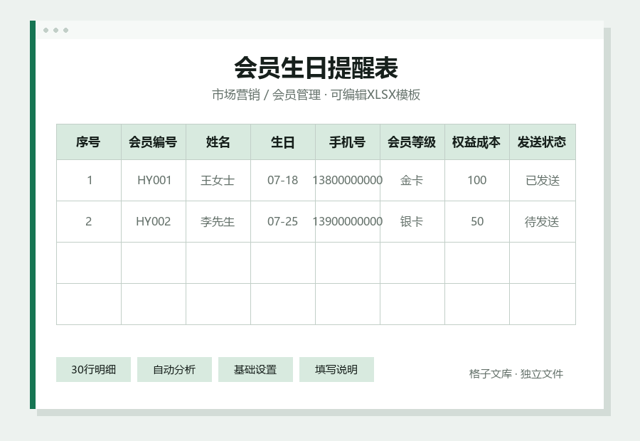 会员生日提醒表Excel表格内容缩略图