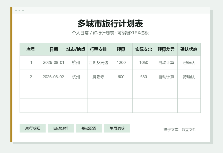 多城市旅行计划表Excel表格内容缩略图
