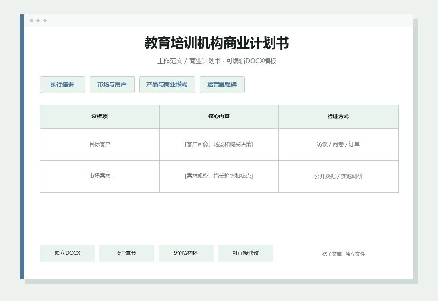 教育培训机构商业计划书Word文档内容缩略图