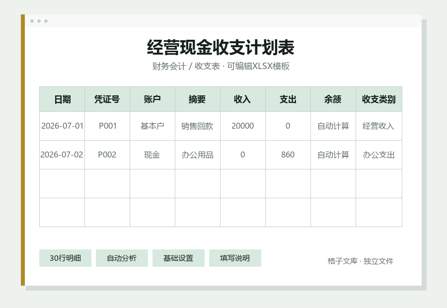 经营现金收支计划表Excel表格内容缩略图