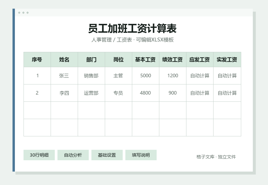 员工加班工资计算表Excel表格内容预览