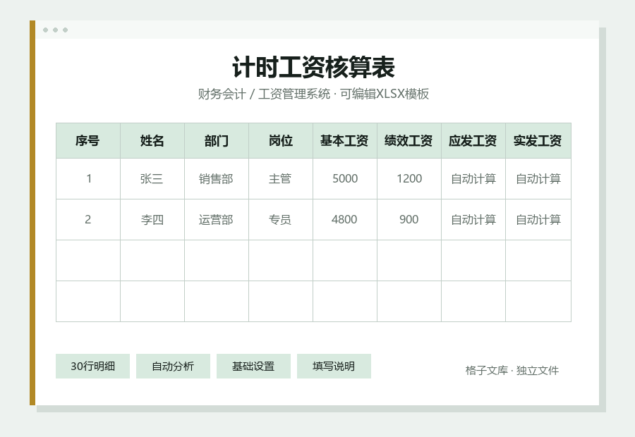 计时工资核算表Excel表格内容预览