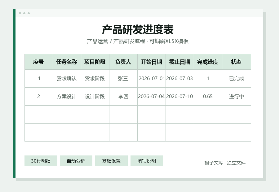 产品研发进度表Excel表格内容缩略图