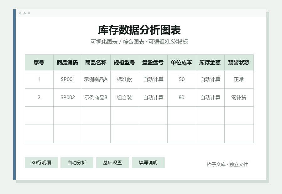 库存数据分析图表Excel表格内容缩略图