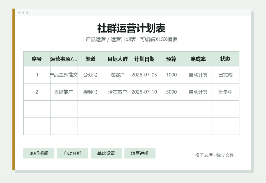 社群运营计划表Excel表格内容缩略图