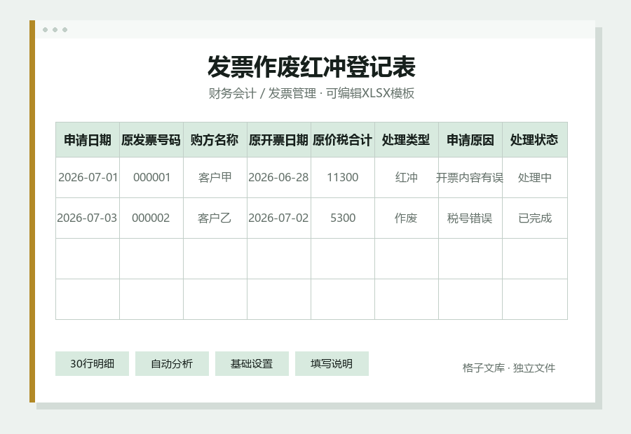 发票作废红冲登记表Excel表格内容缩略图