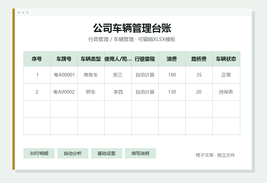 公司车辆管理台账Excel表格内容缩略图