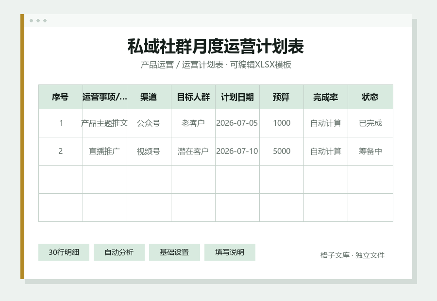 私域社群月度运营计划表Excel表格内容缩略图