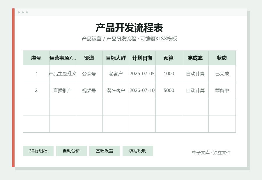 产品开发流程表Excel表格内容缩略图