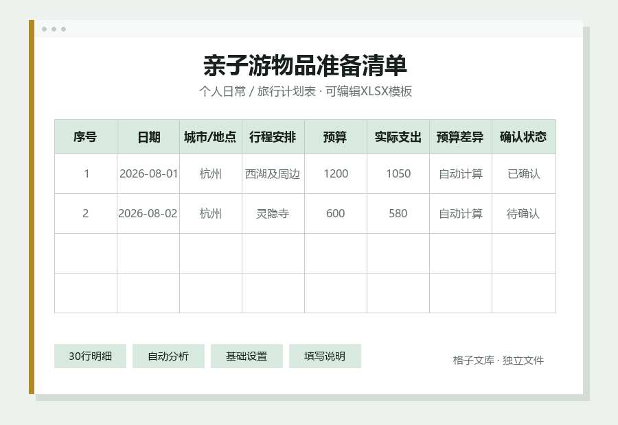 亲子游物品准备清单Excel表格内容缩略图