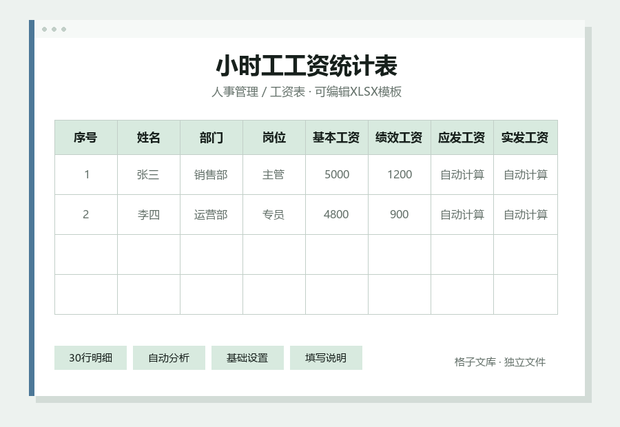 小时工工资统计表Excel表格内容缩略图