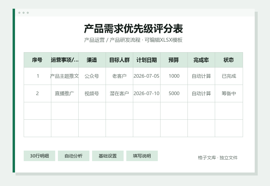 产品需求优先级评分表Excel表格内容缩略图
