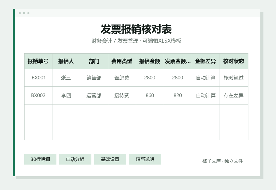 发票报销核对表Excel表格内容缩略图