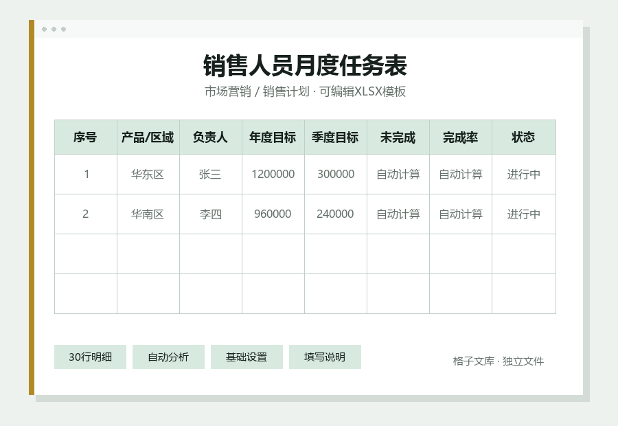 销售人员月度任务表Excel表格内容缩略图