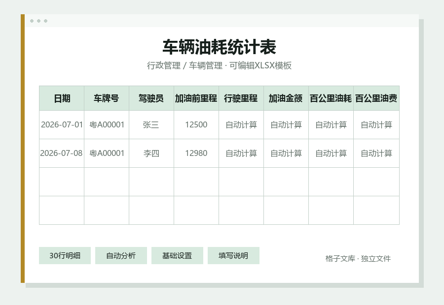 车辆油耗统计表Excel表格内容缩略图