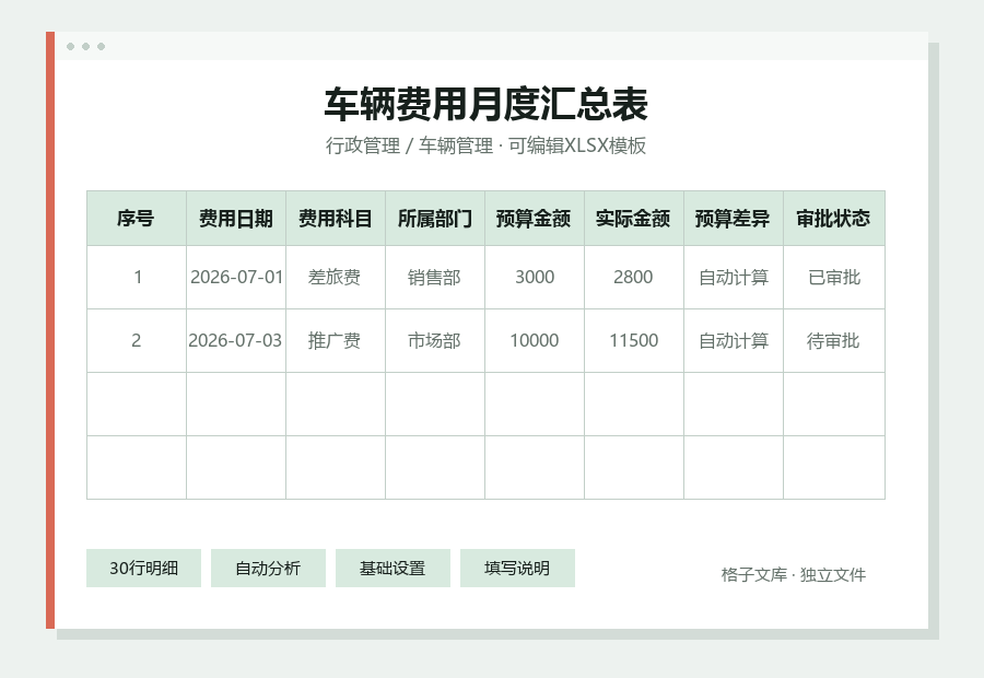 车辆费用月度汇总表Excel表格内容缩略图