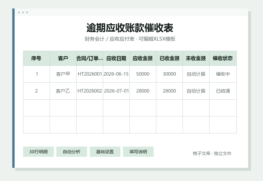 逾期应收账款催收表Excel表格内容预览
