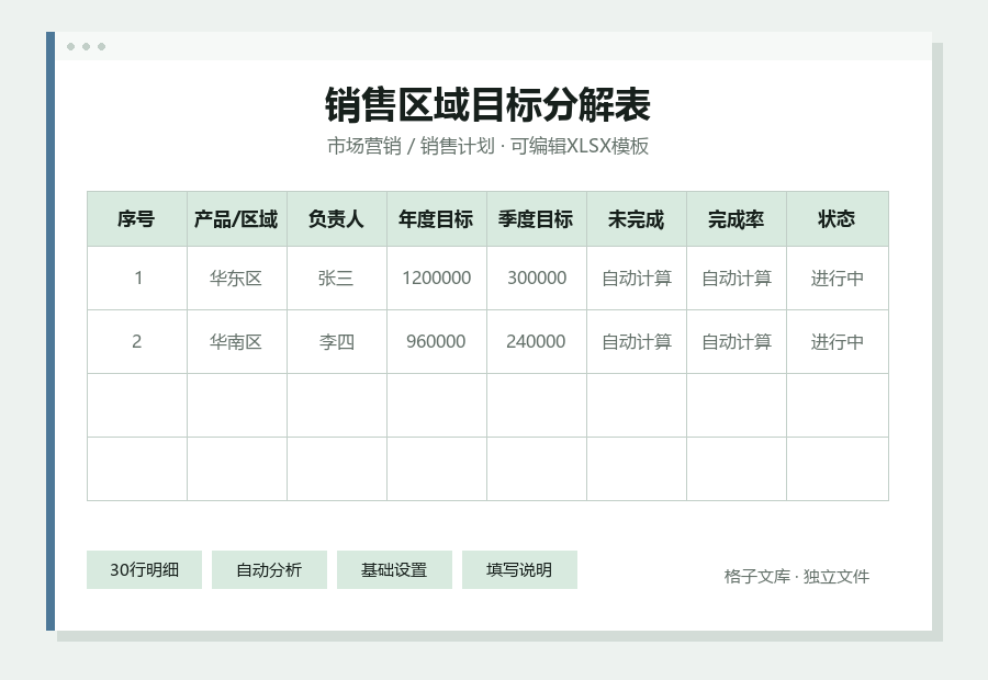 销售区域目标分解表Excel表格内容缩略图